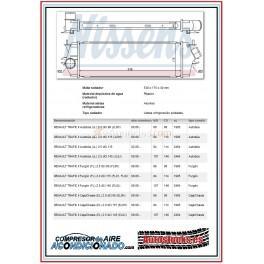 RADIADOR DE AIREINTERCOOLER NUEVO PARA RENAULT TRAFIC II A PARTIR 2006 (VER LISTA DE MODELOS COMPATIBLES)